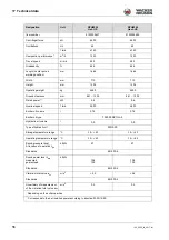 Preview for 56 page of Wacker Neuson DPU 4045 Operator'S Manual