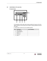 Предварительный просмотр 11 страницы Wacker Neuson DPU 4545 Operator'S Manual