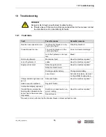 Preview for 55 page of Wacker Neuson DPU 4545 Operator'S Manual