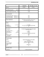 Preview for 10 page of Wacker Neuson DPU 5045H Operator'S Manual