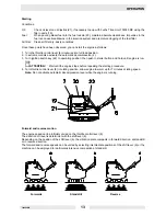 Preview for 15 page of Wacker Neuson DPU 5045H Operator'S Manual