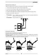 Preview for 25 page of Wacker Neuson DPU 6055 Operator'S Manual