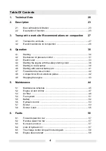 Preview for 4 page of Wacker Neuson DPU 6555 Operator'S Manual