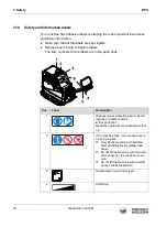 Preview for 18 page of Wacker Neuson DPU 6555He Operator'S Manual