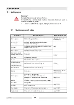 Preview for 40 page of Wacker Neuson DPU 6555He Operator'S Manual