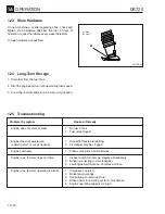 Preview for 20 page of Wacker Neuson DS720 Operator'S Manual / Parts Book