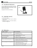 Preview for 34 page of Wacker Neuson DS720 Operator'S Manual / Parts Book