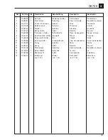 Preview for 83 page of Wacker Neuson DS720 Operator'S Manual / Parts Book