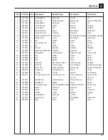 Preview for 85 page of Wacker Neuson DS720 Operator'S Manual / Parts Book