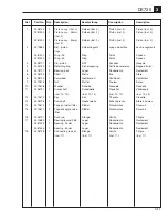 Preview for 87 page of Wacker Neuson DS720 Operator'S Manual / Parts Book