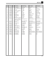 Preview for 89 page of Wacker Neuson DS720 Operator'S Manual / Parts Book