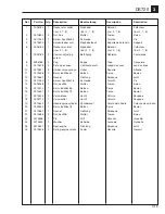 Preview for 91 page of Wacker Neuson DS720 Operator'S Manual / Parts Book