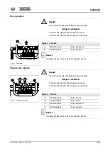 Preview for 47 page of Wacker Neuson DT08-D Operator'S Manual