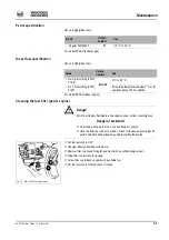 Preview for 65 page of Wacker Neuson DT08 Series Operator'S Manual