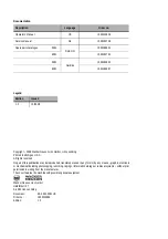 Preview for 2 page of Wacker Neuson Dumper 5001 Operator'S Manual