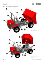 Preview for 34 page of Wacker Neuson Dumper 5001 Operator'S Manual