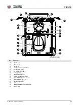 Preview for 37 page of Wacker Neuson Dumper 5001 Operator'S Manual