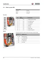 Preview for 122 page of Wacker Neuson Dumper 5001 Operator'S Manual