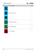 Preview for 90 page of Wacker Neuson DV60 Operator'S Manual