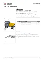 Предварительный просмотр 145 страницы Wacker Neuson DV60 Operator'S Manual