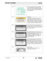 Предварительный просмотр 25 страницы Wacker Neuson E 2200 Operator'S Manual