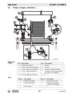 Предварительный просмотр 34 страницы Wacker Neuson E 2200 Operator'S Manual