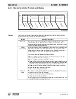 Предварительный просмотр 60 страницы Wacker Neuson E 2200 Operator'S Manual