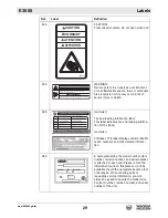 Предварительный просмотр 29 страницы Wacker Neuson E 3000 LB Operator'S Manual