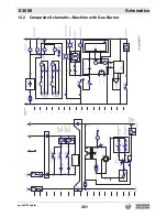 Предварительный просмотр 201 страницы Wacker Neuson E 3000 LB Operator'S Manual