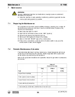 Предварительный просмотр 90 страницы Wacker Neuson E1100 Operator'S Manual