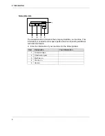 Preview for 8 page of Wacker Neuson EH 23 Low Vib Operator'S Manual