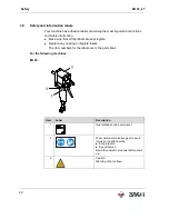 Preview for 20 page of Wacker Neuson EH 23 Low Vib Operator'S Manual