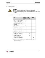 Preview for 31 page of Wacker Neuson EH 23 Low Vib Operator'S Manual