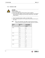 Preview for 42 page of Wacker Neuson EH 23 Low Vib Operator'S Manual