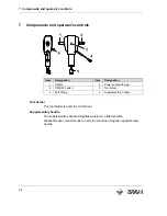 Preview for 24 page of Wacker Neuson EH 25 Operator'S Manual