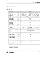 Preview for 39 page of Wacker Neuson EH 25 Operator'S Manual