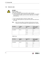 Preview for 44 page of Wacker Neuson EH 25 Operator'S Manual