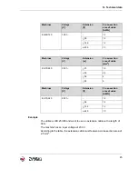 Preview for 45 page of Wacker Neuson EH 25 Operator'S Manual