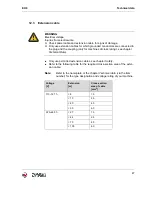 Preview for 47 page of Wacker Neuson EH 9 BL M Operator'S Manual