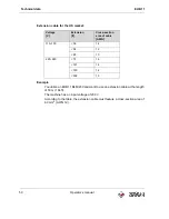 Preview for 50 page of Wacker Neuson EHB 11 BL Operator'S Manual