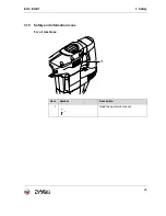 Preview for 25 page of Wacker Neuson EHB 7 Operator'S Manual