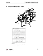 Preview for 29 page of Wacker Neuson EHB 7 Operator'S Manual