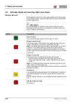 Preview for 88 page of Wacker Neuson ET16 Operator'S Manual