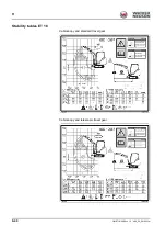 Preview for 258 page of Wacker Neuson ET18 Operator'S Manual