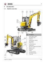 Preview for 29 page of Wacker Neuson EZ38 Operator'S Manual