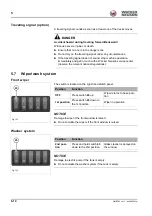 Preview for 106 page of Wacker Neuson EZ38 Operator'S Manual