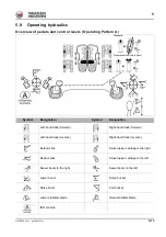 Preview for 109 page of Wacker Neuson EZ38 Operator'S Manual