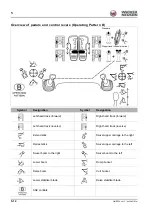 Preview for 110 page of Wacker Neuson EZ38 Operator'S Manual