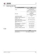 Preview for 223 page of Wacker Neuson EZ38 Operator'S Manual