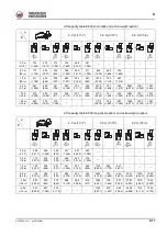 Preview for 237 page of Wacker Neuson EZ38 Operator'S Manual